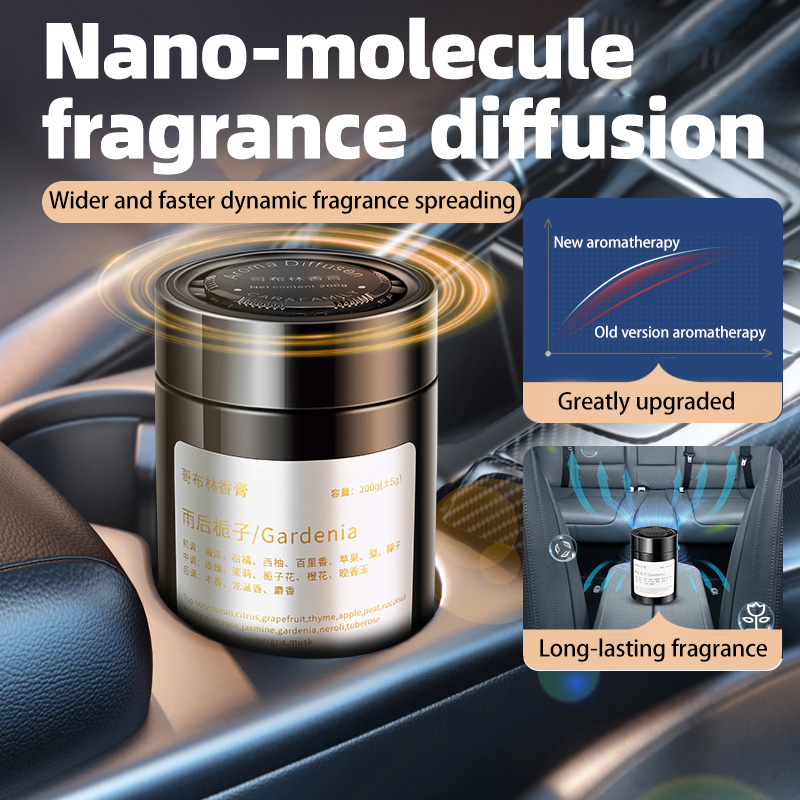 Home Fragrance Jar - Ambientador para coche, nuevo modelo de