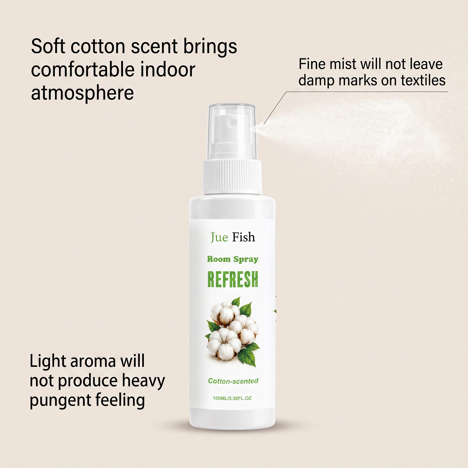 JUE FISH Spray para el Hogar,  - Home Fragrance Mist reseña y precio