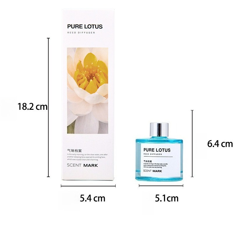 Juego de Difusores de Aroma de - Home Fragrance Jasmine & Yuzu Porcelain Diffuser reseña y precio