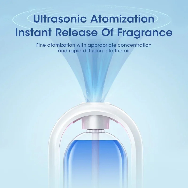 Máquina automática de fraganci - Home Fragrance Rituals reseña y precio